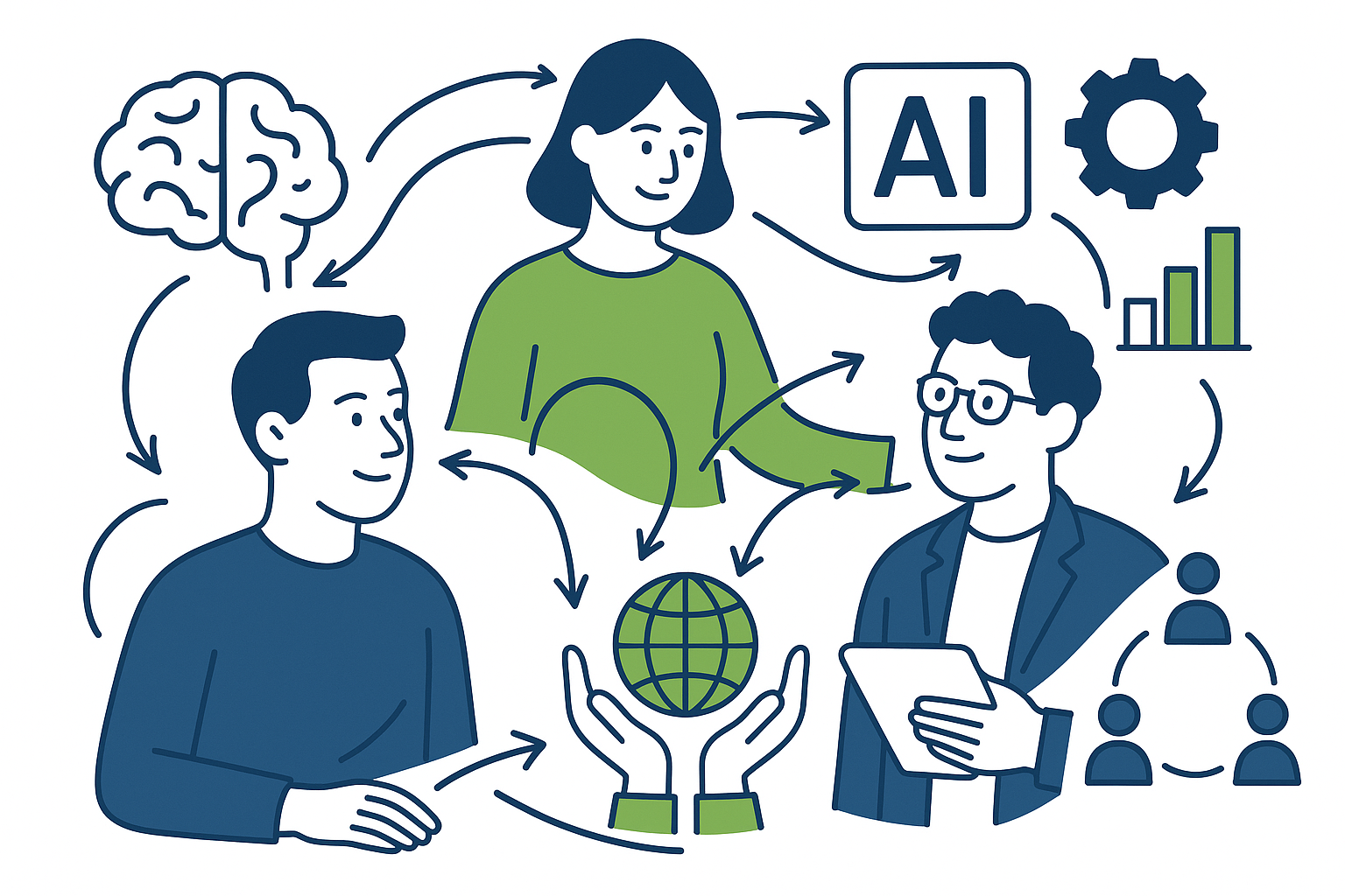 Ai Ecosystems Purpose - Human Collaboration and AI Integration